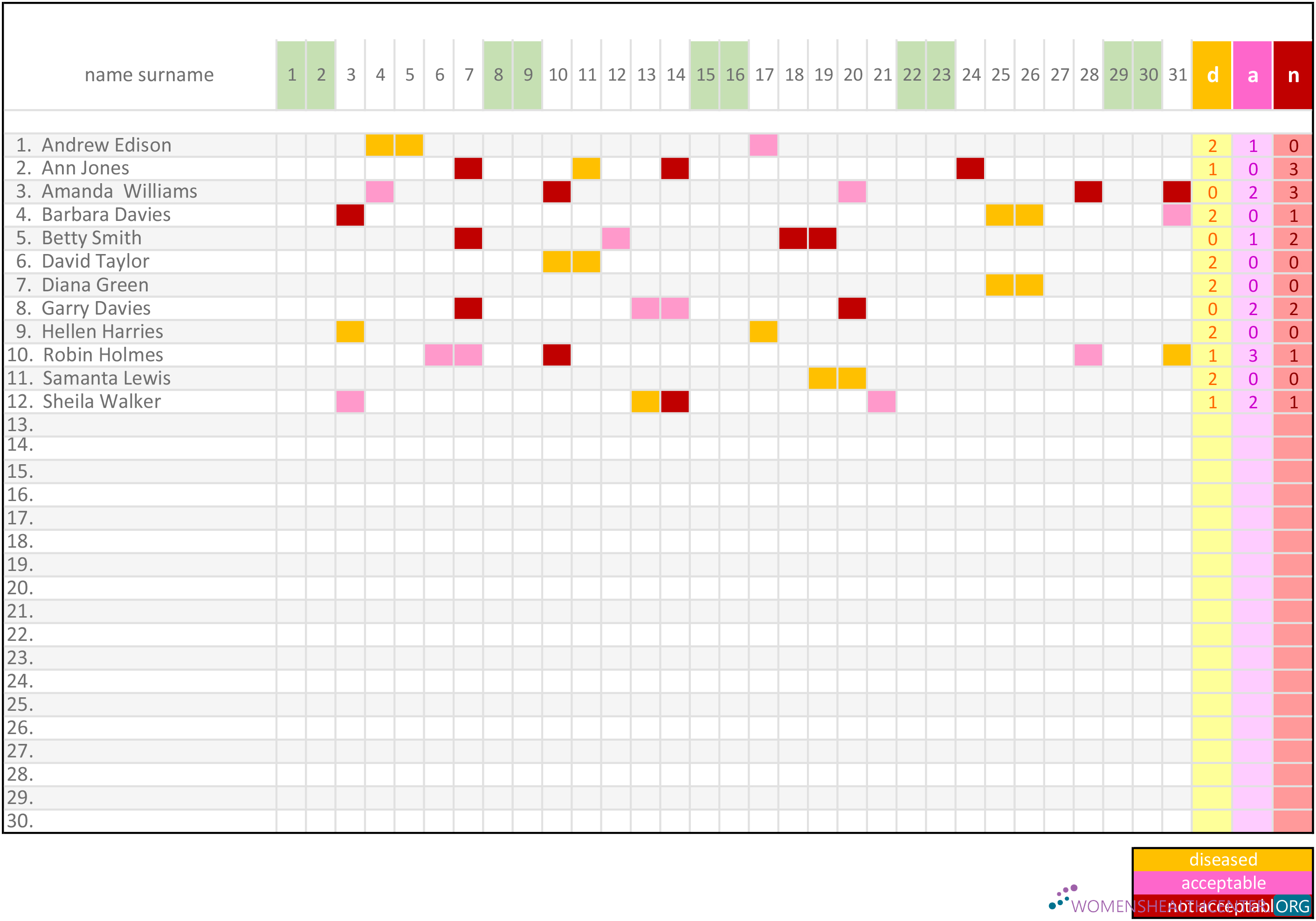 Download employee attendance sheet template in Excel and PDF format, fully editable Photoshop template